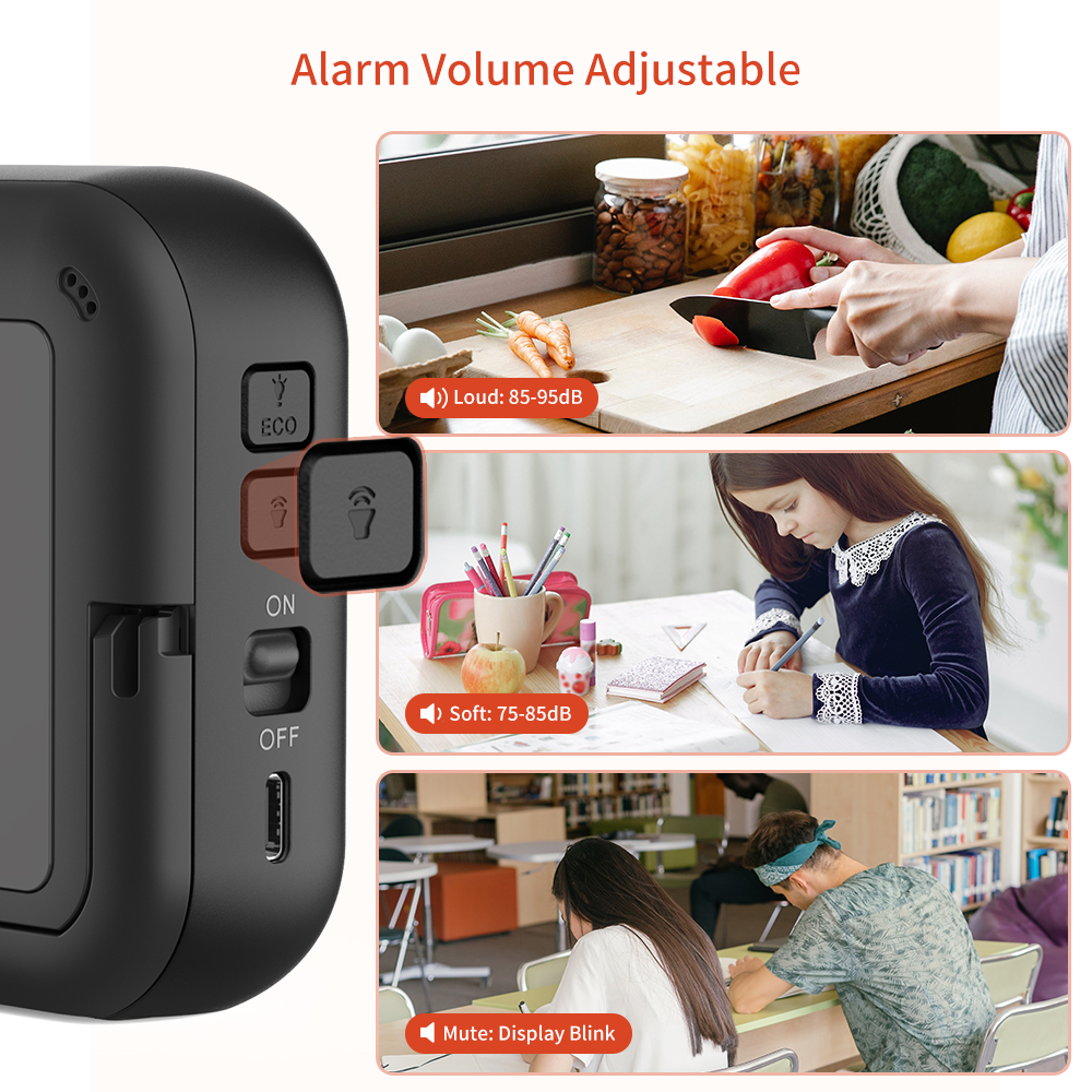 Fashion Visual Timer Rechargea – Kitchen Baking Timer recenzja i cena