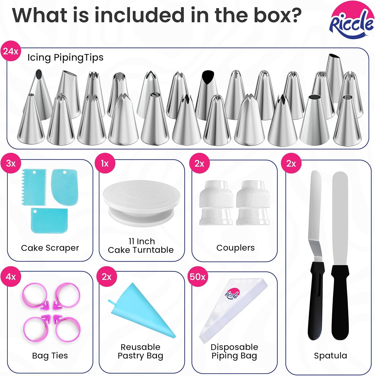 Riccle 88 pcs Cake Decorating  – Decorating Tip Set recenzja i cena